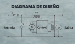 estabilizador de voltaje 220v